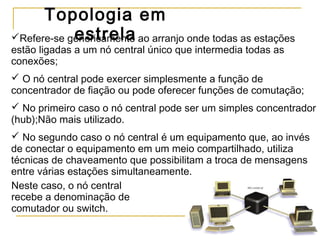 Topologia em
estrelaRefere-se genericamente ao arranjo onde todas as estações
estão ligadas a um nó central único que intermedia todas as
conexões;
 O nó central pode exercer simplesmente a função de
concentrador de fiação ou pode oferecer funções de comutação;
 No primeiro caso o nó central pode ser um simples concentrador
(hub);Não mais utilizado.
 No segundo caso o nó central é um equipamento que, ao invés
de conectar o equipamento em um meio compartilhado, utiliza
técnicas de chaveamento que possibilitam a troca de mensagens
entre várias estações simultaneamente.
Neste caso, o nó central
recebe a denominação de
comutador ou switch.
 