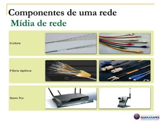 Componentes de uma rede
Mídia de rede
 