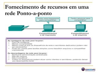 Fornecimento de recursos em uma
rede Ponto-a-ponto
 