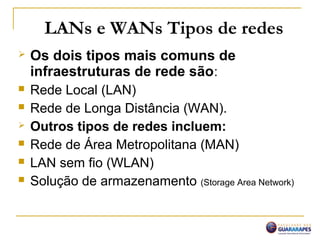 LANs e WANs Tipos de redes
 Os dois tipos mais comuns de
infraestruturas de rede são:
 Rede Local (LAN)
 Rede de Longa Distância (WAN).
 Outros tipos de redes incluem:
 Rede de Área Metropolitana (MAN)
 LAN sem fio (WLAN)
 Solução de armazenamento (Storage Area Network)
 