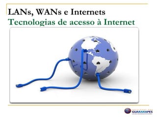 LANs, WANs e Internets
Tecnologias de acesso à Internet
 
