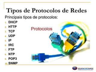Tipos de Protocolos de Redes
Principais tipos de protocolos:
1. DHCP
2. HTTP
3. TCP
4. UDP
5. IP
6. IRC
7. FTP
8. NTP
9. POP3
10. SNMP
 