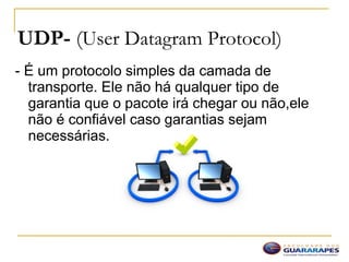 UDP- (User Datagram Protocol)
- É um protocolo simples da camada de
transporte. Ele não há qualquer tipo de
garantia que o pacote irá chegar ou não,ele
não é confiável caso garantias sejam
necessárias.
 