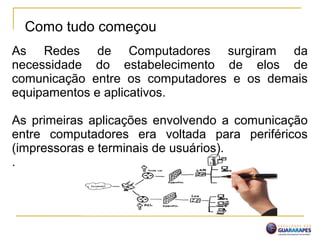 Como tudo começou
As Redes de Computadores surgiram da
necessidade do estabelecimento de elos de
comunicação entre os computadores e os demais
equipamentos e aplicativos.
As primeiras aplicações envolvendo a comunicação
entre computadores era voltada para periféricos
(impressoras e terminais de usuários).
.
 