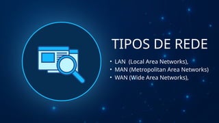 TIPOS DE REDE
• LAN (Local Area Networks),
• MAN (Metropolitan Area Networks)
• WAN (Wide Area Networks),
 