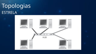 Topologias
ESTRELA
 