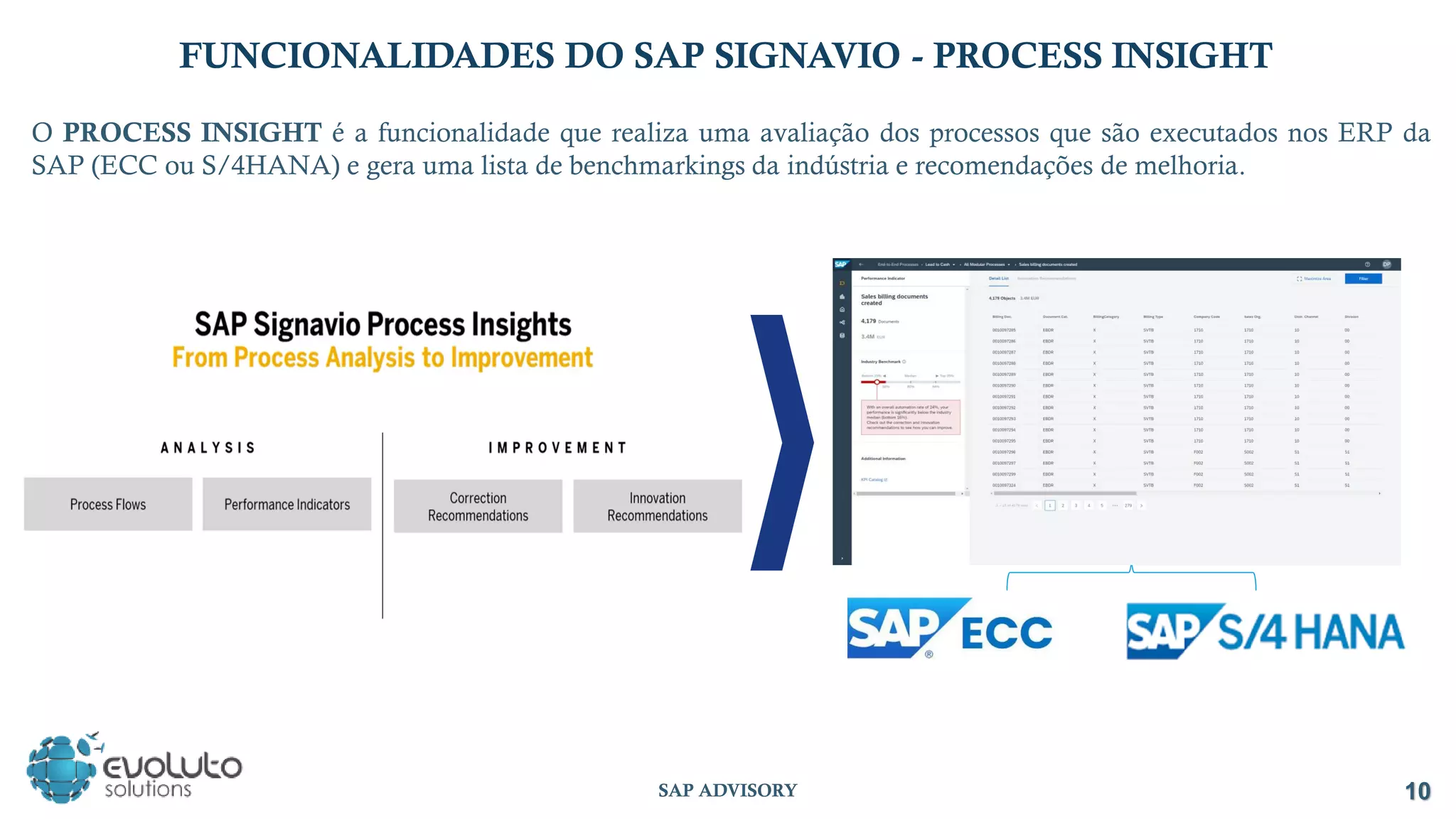 10
SAP ADVISORY
FUNCIONALIDADES DO SAP SIGNAVIO - PROCESS INSIGHT
O PROCESS INSIGHT é a funcionalidade que realiza uma avaliação dos processos que são executados nos ERP da
SAP (ECC ou S/4HANA) e gera uma lista de benchmarkings da indústria e recomendações de melhoria.
 
