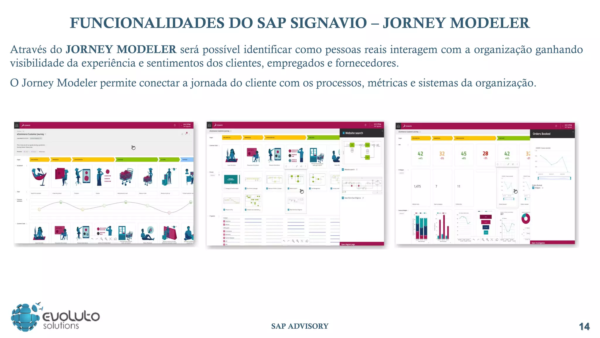14
SAP ADVISORY
FUNCIONALIDADES DO SAP SIGNAVIO – JORNEY MODELER
Através do JORNEY MODELER será possível identificar como pessoas reais interagem com a organização ganhando
visibilidade da experiência e sentimentos dos clientes, empregados e fornecedores.
O Jorney Modeler permite conectar a jornada do cliente com os processos, métricas e sistemas da organização.
 