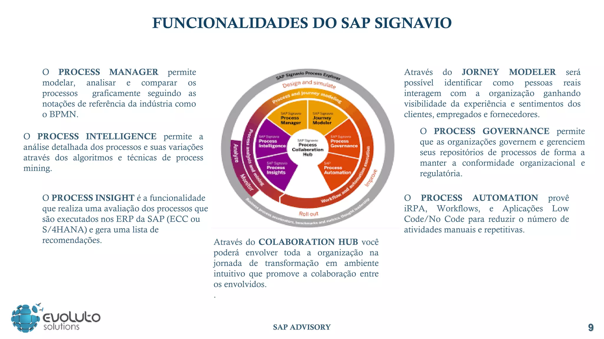 9
SAP ADVISORY
FUNCIONALIDADES DO SAP SIGNAVIO
O PROCESS INSIGHT é a funcionalidade
que realiza uma avaliação dos processos que
são executados nos ERP da SAP (ECC ou
S/4HANA) e gera uma lista de
recomendações.
O PROCESS MANAGER permite
modelar, analisar e comparar os
processos graficamente seguindo as
notações de referência da indústria como
o BPMN.
O PROCESS INTELLIGENCE permite a
análise detalhada dos processos e suas variações
através dos algoritmos e técnicas de process
mining.
Através do JORNEY MODELER será
possível identificar como pessoas reais
interagem com a organização ganhando
visibilidade da experiência e sentimentos dos
clientes, empregados e fornecedores.
O PROCESS GOVERNANCE permite
que as organizações governem e gerenciem
seus repositórios de processos de forma a
manter a conformidade organizacional e
regulatória.
O PROCESS AUTOMATION provê
iRPA, Workflows, e Aplicações Low
Code/No Code para reduzir o número de
atividades manuais e repetitivas.
Através do COLABORATION HUB você
poderá envolver toda a organização na
jornada de transformação em ambiente
intuitivo que promove a colaboração entre
os envolvidos.
.
 