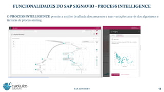 11
SAP ADVISORY
O PROCESS INTELLIGENCE permite a análise detalhada dos processos e suas variações através dos algoritmos e
técnicas de process mining.
FUNCIONALIDADES DO SAP SIGNAVIO - PROCESS INTELLIGENCE
 