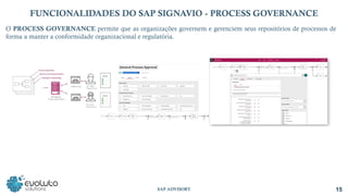 15
SAP ADVISORY
FUNCIONALIDADES DO SAP SIGNAVIO - PROCESS GOVERNANCE
O PROCESS GOVERNANCE permite que as organizações governem e gerenciem seus repositórios de processos de
forma a manter a conformidade organizacional e regulatória.
 