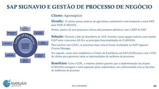 SAP SIGNAVIO E GESTÃO DE PROCESSO DE NEGÓCIO
24
SAP ADVISORY
Cliente: Agronegócio
Desafio:. O cliente possui práticas de agricultura sustentável e está mudando o atual ERP
para RISE S/4HANA.
Porém, muitos de seus processos críticos não possuem aderência com o ERP da SAP.
Solução: Durante a fase de descoberta do SAP Activate, nossa equipe realizou uma análise
GAP entre o processo AS-IS e as principais funcionalidades do S/4HANA.
Para resolver este GAPs, os processos mais críticos foram modelados no SAP Signavio
Process Manager.
Em seguida, nosso time estabeleceu o Centro de Excelência em SAP (COE) junto com o CIO
do cliente para gerenciar todas as oportunidades de melhoria de processos.
Benefícios: Com o COE, a empresa poderá garantir que a implementação do projeto
S/4HANA entregará o valor esperado pelos stakeholders, em conformidade com as decisões
de melhorias de processo.
 