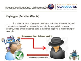 Introdução à Segurança da Informação
Keylogger (Servidor/Cliente)
É a base de toda operação. Quando o atacante envia um arquivo
com sucesso, o usuário passa a ter um cliente hospedado em seu
sistema, onde envia relatórios para o atacante, seja via e-mail ou ftp por
exemplo.
Enviou espião para usuário
 