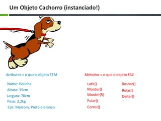 Um Objeto Cachorro (instanciado!)

Atributos = o que o objeto TEM
Nome: Bolinha
Altura: 35cm
Largura: 70cm
Peso: 2,2kg
Cor: Marrom, Preto e Branco

Métodos = o que o objeto FAZ
Latir()
Morder()
Morder(5)
Pular()
Correr()

Rosnar()
Rolar()
Deitar()

 