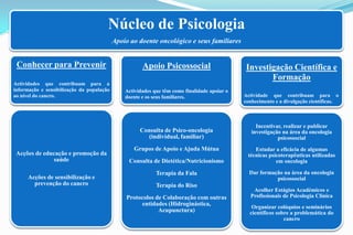 Núcleo de Psicologia
Apoio ao doente oncológico e seus familiares
Conhecer para Prevenir
Actividades que contribuam para a
informação e sensibilização da população
ao nível do cancro.
Acções de educação e promoção da
saúde
Acções de sensibilização e
prevenção do cancro
Apoio Psicossocial
Actividades que têm como finalidade apoiar o
doente e os seus familiares.
Consulta de Psico-oncologia
(individual, familiar)
Grupos de Apoio e Ajuda Mútua
Consulta de Dietética/Nutricionismo
Terapia da Fala
Terapia do Riso
Protocolos de Colaboração com outras
entidades (Hidroginástica,
Acupunctura)
Investigação Científica e
Formação
Actividade que contribuam para o
conhecimento e a divulgação científicas.
Incentivar, realizar e publicar
investigação na área da oncologia
psicossocial
Estudar a eficácia de algumas
técnicas psicoterapêuticas utilizadas
em oncologia
Dar formação na área da oncologia
psicossocial
Acolher Estágios Académicos e
Profissionais de Psicologia Clínica
Organizar colóquios e seminários
científicos sobre a problemática do
cancro
 