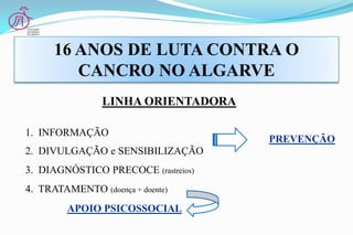 1. INFORMAÇÃO
2. DIVULGAÇÃO e SENSIBILIZAÇÃO
3. DIAGNÓSTICO PRECOCE (rastreios)
4. TRATAMENTO (doença + doente)
APOIO PSICOSSOCIAL
16 ANOS DE LUTA CONTRA O
CANCRO NO ALGARVE
LINHA ORIENTADORA
PREVENÇÃO
 