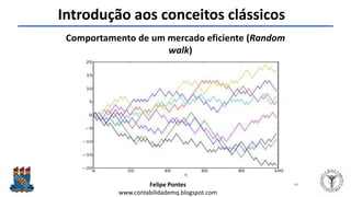 Felipe Pontes
www.contabilidademq.blogspot.com
Introdução aos conceitos clássicos
Comportamento de um mercado eficiente (Random
walk)
46
 