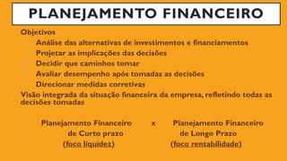 PLANEJAMENTO FINANCEIRO
Objetivos
• Análise das alternativas de investimentos e financiamentos
• Projetar as implicações das decisões
• Decidir que caminhos tomar
• Avaliar desempenho após tomadas as decisões
• Direcionar medidas corretivas
Visão integrada da situação financeira da empresa, refletindo todas as
decisões tomadas
Planejamento Financeiro x Planejamento Financeiro
de Curto prazo de Longo Prazo
(foco liquidez) (foco rentabilidade)
 