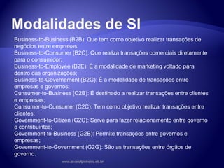 Modalidades de SI
Business-to-Business (B2B): Que tem como objetivo realizar transações de
negócios entre empresas;
Business-to-Consumer (B2C): Que realiza transações comerciais diretamente
para o consumidor;
Business-to-Employee (B2E): É a modalidade de marketing voltado para
dentro das organizações;
Business-to-Governement (B2G): É a modalidade de transações entre
empresas e governos;
Cunsumer-to-Business (C2B): É destinado a realizar transações entre clientes
e empresas;
Cunsumer-to-Cunsumer (C2C): Tem como objetivo realizar transações entre
clientes;
Government-to-Citizen (G2C): Serve para fazer relacionamento entre governo
e contribuintes;
Government-to-Business (G2B): Permite transações entre governos e
empresas;
Government-to-Government (G2G): São as transações entre órgãos de
governo.
www.alvarofpinheiro.eti.br
 