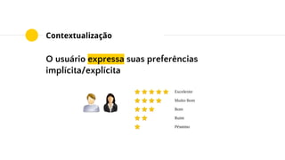 Contextualização
O sistema indica itens
 