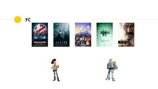 FC - Entre usuários
4,5 ? ? 4,0 5,0
4,0 1,5 4,0 4,5 4,0
 