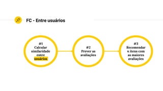 FC - Entre itens
Woody ?
Buzz
Yoda ? ?
Luke ? ?
Darth Vader ? ?
 
