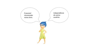 FBC
#1
Modelar
perfil dos
usuários
#3
Contrastar
perfis,
recomendar
mais
parecidos
#2
Modelar
perfil dos
itens
 