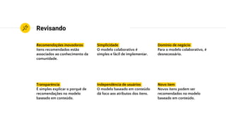 É muito fácil
construir um
Sistema de
Recomendação!
 