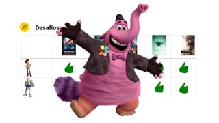 Desafios
? ?
? ? ? ? ?
 