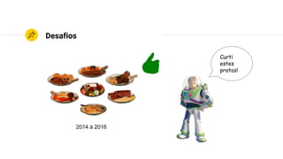 Desafios
A partir de
hoje sou
vegetariano!
2017
 