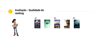 Especializações
Demográfico Ciente de Contexto Conhecimento
 