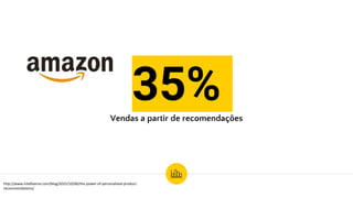 http://www.businessinsider.com/netflixs-recommendation-engine-drives-75-of-viewership-2012-4
75%
Visualizações a partir de recomendações
 