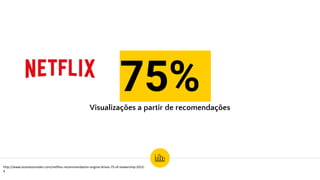 http://blog.hubspot.com/blog/tabid/6307/bid/30239/71-More-Likely-to-Purchase-Based-on-
Social-Media-Referrals-Infographic.aspx#sm.00008lj1ykg78f4yt7t1dfljglm83
71%
Compra provável se referenciado
 