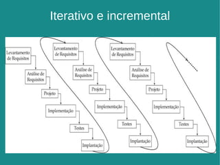 Vamos mudar alguns paradigmas? http://tiny.cc/3hqc9n9ep0 