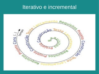 Manifesto ágil Indivíduos e interações   mais que  ferramentas e processos Software funcionando   mais que  documentação abrangente Colaboração com o cliente   mais que  negociação de contratos  Respondender a mudanças   mais que  seguir um plano http://agilemanifesto.org/ 