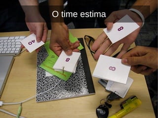 Melhoria contínua http://www.balancedscorecard.org/Portals/0/images/pdca.gif 