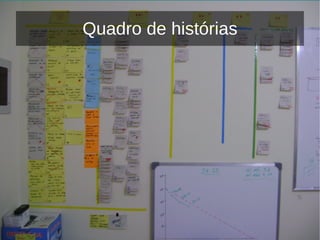 História de usuário 