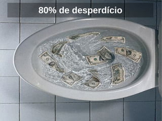 80% de desperdício 