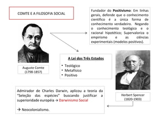 Fundador do Positivismo: Em linhas
COMTE E A FILOSOFIA SOCIAL                 gerais, defende que o conhecimento
         ...