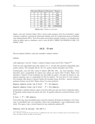 112                                                                  O Sistema de Numeração Binário



                              Decimal Binário          Decimal Binário
                                 0       0                7        111
                                 1       1                8       1000
                                 2      10                9       1001
                                 3      11                10      1010
                                 4      100               11      1011
                                 5      101               12      1100
                                 6      110              256   100000000
                                    Tabela 10.1. Tabela de conversão.


Agora, com esse conceito básico (leia o texto acima quantas vezes for necessário), vamos
começar a explorar o sistema de numeração binário, pois ele é importante para se trabalhar
com endereçamento IPv4. Você deve parar esta leitura quando começar a ver binários por
todos os lados, pois se continuar, corre o risco de 001 1 100101 101 0101010 10 1001 1 01
010101 1 010.


                                           10.3. O bit

Em um número binário, como por exemplo o número abaixo:

010110

cada algarismo é um bit. Assim, o número binário acima tem 6 bits. Pegou?10.1
Cada bit tem capacidade para dois valores: 0 e 1. Já dois bits possuem capacidade para
quatro valores. Por exemplo, 00, 01, 10 e 11: quatro valores formados com 2 bits.
Continuando, com três bits, temos 8 valores: 000, 001, 010... ah, você entendeu. Como
descobrir qual a quantidade de valores que cabem em tantos bits? É fácil. Basta você
desenhar o número 2 bem bonitinho em uma folha de papel, e do lado do número 2, um
número pequeno, que é a quantidade de bits do número. Aí você eleva 2 a esse número.
Por exemplo, olhe denovo o número binário do exemplo acima, de 6 bits... quantos números
podemos formar com 6 bits? Basta elevar 2 à sexta potência:
Quantos números formo com 6 bits?                   26 = 64 números.
Quantos números formo com 9 bits?                   29 = 512 números.
Lembrando o capítulo anterior, agora você deve saber por que um octeto é chamado assim.
É chamado assim porque ele possui oito bits. E quantos números é possível formar com 8
bits?
8 bits -> 28 = 256 números.
Você pode usar uma calculadora para converter números decimais em binários e vice-versa,
mas é aconselhável que você aprenda a fazer isso mentalmente, como explicaremos mais
tarde. Por agora, veja a versão binária de um conhecido endereço IP:

Endereço IPv4 em decimal: 192.168.0.1

10.1. Tá bom, tá bom! Eu sei que essa não é a deﬁnição de bit, mas como vou explicar isso de uma maneira que o
leitor não tenha vontade de pular de uma ponte?
 