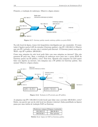 130                                                                                 Atribuição de Endereços IPv4


Primeiro, a tradução de endereços. Observe a ﬁgura abaixo:

                                      Rede local
                    192.168.5.1       (Somente endereços privados)


                                                                          Endereço público
                                                 192.168.5.4              200.30.20.1
          192.168.5.2
                                                                                               Internet


                                                              Gateway padrão


                    192.168.5.3


                    Figura 11.7. Gateway padrão usando endereço público na porta WAN.


Na rede local da ﬁgura, temos três hospedeiros interligados por um comutador. O comu-
tador é ligado à porta LAN do roteador (Gateway padrão), cujo IP é 192.168.5.4. Observe
que este IP é privado, ou seja, não é roteável pela Internet. O Gateway possui uma porta
WAN, cujo IP é público: 200.30.20.1.
Como uma máquina da rede local pode falar com uma máquina na internet? Eles não
possuem IP para isso. Bom, a tradução de endereços serve para isso: a porta WAN do
Gateway possui um IP público, certo? Pois bem. Quando uma máquina da LAN quiser
falar com alguém na internet, esta máquina usa o IP público do Gateway padrão. Isso
mesmo! Observe a ﬁgura abaixo.

                             Rede local
            192.168.5.1      (Somente endereços privados)


                                                            Endereço público
                                       192.168.5.4          200.30.20.1
      192.168.5.2
                                                                                    Internet




            192.168.5.3                                                                                   100.50.20.1


                    Origem = 192.168.5.3                    Origem = 200.30.20.1
                    Destino = 100.50.20.1                   Destino = 100.50.20.1




                               Figura 11.8. Tradução de IP privado para IP público.


A máquina cujo IP é 192.168.5.3 (rede local) quer falar com o servidor 100.50.20.1, certo?
Então, um pacote que sai da rede local em direção à internet (linha pontilhada na ﬁgura)
passa por uma tabela de tradução NAT no Gateway:

                                      Endereço origem Origem traduzida
                                        192.168.5.3      200.30.20.1
                                        100.50.20.1      Não precisa
                                  Tabela 11.4. Lógica do NAT no Gateway padrão.
 