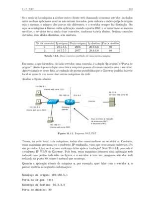 11.7 PAT                                                                                                      133


Se o usuário da máquina a abrisse outro cliente web chamando o mesmo servidor, os dados
entre as duas aplicações abertas não seriam trocados, pois embora o endereço ip de origem
seja o mesmo, o número das portas são diferentes, e o servidor sempre faz distinção. Ou
seja, se a máquina a tivesse outra aplicação, usando a porta 2057, e se conectasse ao mesmo
servidor, o servidor teria ainda duas conexões, conforme tabela abaixo. Seriam conexões
distintas, com dados distintos, sem mistura.

             No da conexão Ip origem Porta origem Ip destino Porta destino
                   1        10.5.5.5     2056      20.6.6.6       80
                   2        10.5.5.5     2057      20.6.6.6       80
                      Tabela 11.6. Duas conexões partindo de uma mesma máqina


Em suma, o que identiﬁca, do lado servidor, uma conexão, é a dupla “Ip origem” e “Porta de
origem”. Assim é possível que uma única máquina possua diversas conexões com o servidor.
Aproveitando-se desse fato, a tradução de portas possibilita que o Gateway padrão da rede
local se conecte em nome das outras máquinas da rede.
Analise a ﬁgura abaixo:

            192.168.5.1
                      cliente web porta 1111
                a                                                                     50.3.3.3
                                      192.168.5.4    20.4.4.4                         servidor web porta 80


                b                                               Internet
                                                                                              s
      192.168.5.2                        Gateway
   cliente web porta 2222                padrão




                            c                                      Aqui acontece a tradução
                                                                   de endereços (NAT)
                                                                   e de portas (PAT)
                            192.168.5.3
                            cliente web porta 3333


                                     Figura 11.11. Esquema NAT/PAT.


Temos, na rede local, três máquinas, todas elas conectando-se ao servidor s. Contudo,
essas máquinas precisam ter o endereço IP traduzido, visto que seus atuais endereços IPs
são privados. Qual será o novo endereço delas após a tradução? Será 20.4.4.4, pois este é
o endereço IP WAN do Gateway. Pois bem, essas máquinas possuem uma aplicação web
rodando nas portas indicadas na ﬁgura, e o servidor s tem um programa servidor web
rodando na porta 80, como é natural que aconteça.
Quando a aplicação cliente da máquina a, por exemplo, quer falar com o servidor s, o
pacote contém as seguintes informações:

Endereço de origem: 192.168.5.1
Porta de origem: 1111
Endereço de destino: 50.3.3.3
Porta de destino: 80
 