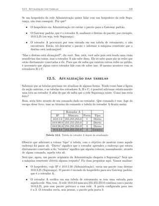 12.5 Atualização das tabelas                                                            145


Se um hospedeiro da rede Administração quiser falar com um hospedeiro da rede Segu-
rança, não iraá conseguir. Por quê?

   •   O hospedeiro em Administração irá enviar o pacote para o Gateway padrão.

   •   O Gateway padrão, que é o roteador A, analisará o destino do pacote; por exemplo,
       10.0.3.25 (ou seja, rede Segurança).

   •   O roteador A procurará por essa entrada em sua tabela de roteamento, e não
       encontrará. Então, irá descartar o pacote e informar à máquina remetente que o
       destino está inalcançável.

“Mas o destino está alcançável!”, diz você. Sim, está, você sabe pois está tendo uma visão
semidivina das coisas, mas o roteador A não sabe disso. Ele só sabe quais são as redes que
estão diretamente conectadas a ele. Para que ele saiba que existem outras redes no prédio,
é necessário que algum outro roteador fale com ele sobre isso. O mesmo acontece com os
roteadores B e C.


                    12.5. Atualização das tabelas
Sabemos que as tabelas precisam ser atualizas de alguma forma. Tendo como base a ﬁgura
da seção anterior, e as tabelas dos roteadores A, B e C, é possível adicionar estaticamente
uma rota no roteador A aﬁm de que ele saiba que a rede Segurança existe. Como isso seria
feito?
Bom, seria feito através de um comando dado no roteador. Que comando é esse, foge do
escopo desse livro, mas ao término do comando a tabela do roteador A ﬁcaria assim:

                                     Roteador A
                            IP        Máscara     Porta Tipo
                         10.0.1.0   255.255.255.0   1   Direto
                        10.0.99.0   255.255.255.0   2   Direto
                        10.0.98.0   255.255.255.0   3   Direto
                         10.0.3.0   255.255.255.0   3  Estático
                   Tabela 12.2. Tabela do roteador A depois da atualização.


Observe que adicionei a coluna “tipo” à tabela, com o objetivo de mostrar como aquele
endereço foi parar ali. “Direto” signiﬁca que o roteador aprendeu o endereço que estava
diretamente conectado a ele; “estático” signiﬁca que alguém colocou, manualmente, através
de algum comando, aquela rota ali.
Será que, agora, um pacote originário da Administração chegaria à Segurança? Será que
a máquina remetente obteria alguma resposta? Fiz duas perguntas aqui. Vamos analisar:

   •   O hospedeito, cujo IP é 10.0.1.50 (Administração), envia um pacote com destino
       10.0.3.25 (Segurança). O pacote é enviado do hospedeito para seu Gateway padrão,
       que é o roteador A.

   •   O roteador A veriﬁca em sua tabela de roteamento se tem uma entrada para
       aquela rede. Sim, tem. A rede 10.0.3.0 máscara 255.255.255.0 combina com o pacote
       10.0.3.25, pois esse pacote pertence a essa rede. A porta conﬁgurada para isso
       é a 3. O roteador envia, sem pensar, o pacote pela porta 3.
 