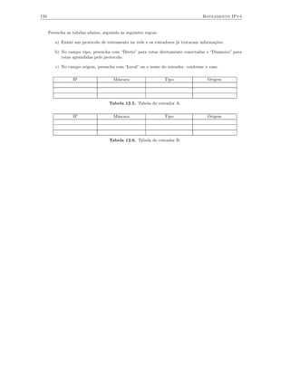 150                                                                                Roteamento IPv4


      Preencha as tabelas abaixo, seguindo as seguintes regras:

         a) Existe um protocolo de roteamento na rede e os roteadores já trocaram informações.

         b) No campo tipo, preencha com “Direto” para rotas diretamente conectadas e “Dinâmico” para
            rotas aprendidas pelo protocolo.

         c) No campo origem, preencha com “Local” ou o nome do roteador, conforme o caso.

                  IP                    Máscara                   Tipo               Origem




                                     Tabela 12.5. Tabela do roteador A.


                  IP                    Máscara                   Tipo               Origem




                                     Tabela 12.6. Tabela do roteador B.
 