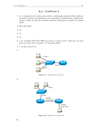 A.4 Capítulo 4                                                                       171



                                  A.4. Capítulo 4
   1. c). A resposta a está errada, pois, embora a informação esteja descendo a pilha de
      protocolos, ela não é encapsulada em um “embrulho” de camada física, simplesmente
      porque a placa de rede não adiciona nenhuma informação ao quadro de camada
      enlace.

   2. EIA/TIA 568A.

   3. d)

   4. b)

   5. b)

   6. a, b). O padrão EIA/TIA 568B usa os ﬁos 3 e 6 para enviar. Esses ﬁos, na outra
      ponta do cabo, são os mesmos 1 e 2 do padrão 568A.

   7. c, d) São os ﬁos 3 e 6.

   8.


                                         Direto



                                     Direto

                                                             Direto

                                        Direto




                                  Figura A.1. Resposta do exercício 8.

   9.



                                                  Direto
                         Direto




                                      Direto

                                              Trocado
                                              (cross-over)


                                                                      Trocado
                                                                      (cross-over)




                                  Figura A.2. Resposta do exercício 9.

  10.
 