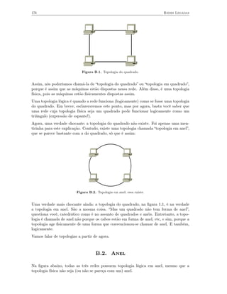 176                                                                      Redes Legadas




                            Figura B.1. Topologia do quadrado.


Assim, nós poderíamos chamá-la de “topologia do quadrado” ou “topologia em quadrado”,
porque é assim que as máquinas estão dispostas nessa rede. Além disso, é uma topologia
física, pois as máquinas estão ﬁsicamentes dispostas assim.
Uma topologia lógica é quando a rede funciona (logicamente) como se fosse uma topologia
do quadrado. Em breve, esclareceremos este ponto, mas por agora, basta você saber que
uma rede cuja topologia física seja um quadrado pode funcionar logicamente como um
triângulo (expressão de espanto!).
Agora, uma verdade chocante: a topologia do quadrado não existe. Foi apenas uma men-
tirinha para este explicação. Contudo, existe uma topologia chamada “topologia em anel”,
que se parece bastante com a do quadrado, só que é assim:




                         Figura B.2. Topologia em anel: essa existe.


Uma verdade mais chocante ainda: a topologia do quadrado, na ﬁgura 1.1, é na verdade
a topologia em anel. São a mesma coisa. “Mas um quadrado não tem forma de anel”,
questiona você, catedrático como é no assunto de quadrados e anéis. Entretanto, a topo-
logia é chamada de anel não porque os cabos estão em forma de anel, etc, e sim, porque a
topologia age ﬁsicamente de uma forma que convencionou-se chamar de anel. E também,
logicamente.
Vamos falar de topologias a partir de agora.



                                     B.2. Anel

Na ﬁgura abaixo, todas as três redes possuem topologia lógica em anel, mesmo que a
topologia física não seja (ou não se pareça com um) anel.
 