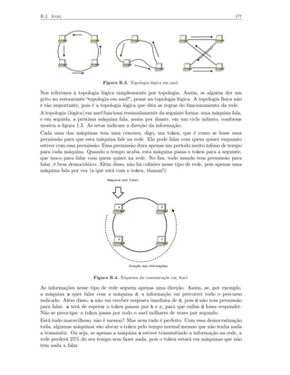 B.2 Anel                                                                                177




                            Figura B.3. Topologia lógica em anel.

Nos referimos à topologia lógica simplesmente por topologia. Assim, se alguém der um
grito no restaurante “topologia em anel!”, pense na topologia lógica. A topologia física não
é tão importante, pois é a topologia lógica que dita as regras do funcionamento da rede.
A topologia (lógica) em anel funciona resumidamente da seguinte forma: uma máquina fala,
e em seguida, a próxima máquina fala, assim por diante, em um ciclo inﬁnito, conforme
mostra a ﬁgura 1.3. As setas indicam a direção da informação.
Cada uma das máquinas tem uma cenoura, digo, um token, que é como se fosse uma
permissão para que esta máquina fale na rede. Ela pode falar com quem quiser enquanto
estiver com essa permissão. Essa permissão dura apenas um período muito ínﬁmo de tempo
para cada máquina. Quando o tempo acaba, esta máquina passa o token para a seguinte,
que usa-o para falar com quem quiser na rede. No ﬁm, todo mundo tem permissão para
falar, é bem democrático. Além disso, não há colisões nesse tipo de rede, pois apenas uma
máquina fala por vez (a que está com o token, thanan!).
                              Máquina com Token




                                   a                        d




                                   b                        c




                                         Direção das informações


                        Figura B.4. Esquema da comunicação em Anel.

As informações nesse tipo de rede seguem apenas uma direção. Assim, se, por exemplo,
a máquina a quer falar com a máquina d, a informação vai percorrer todo o percurso
indicado. Além disso, a não vai receber resposta imediata de d, pois d não tem permissão
para falar. a terá de esperar o token passar por b e c, para que enﬁm d fossa responder.
Não se preocupe: o token passa por todo o anel milhares de vezes por segundo.
Está tudo maravilhoso, não é mesmo? Mas nem tudo é perfeito. Com essa democratização
toda, algumas máquinas vão alocar o token pelo tempo normal mesmo que não tenha nada
a transmitir. Ou seja, se apenas a máquina a estiver transmitindo a informação na rede, a
rede perderá 25% do seu tempo sem fazer nada, pois o token estará em máquinas que não
têm nada a falar.
 
