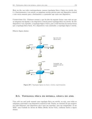B.5 Topologia física em estrela, lógica em anel                                         179


Hoje em dia, nas redes contemporâneas, usamos topologias física e lógica em estrela, isto
é, o funcionamento é em estrela: as máquinas enviam pacotes para um dispositivo central
e este envia somente para o destinatário: o comutador age como esse dispositivo.


Comentário B.4. Podemos resumir o que foi dito da seguinte forma: uma rede em que
as máquinas são ligadas a um dispositivo central possui topologia física em estrela. Se este
dispositivo é um repetidor, a topologia lógica é barra, pois a rede funciona da mesma forma
que a topologia física barra. Se o dispositivo é um comutador, a topologia lógica é estrela.


Observe ﬁgura abaixo:

                                           origem

                                                              Age como uma
                                                              rede em barra




                        destino               Repetidor




                                           origem

                                                              Comutação: uma
                                                              verdadeira rede em
                                                              estrela


                                               Comutador
                        destino




               Figura B.7. Topologias lógicas em barra e estrela, respectivamente.




    B.5. Topologia física em estrela, lógica em anel

Uma rede em anel pode assumir uma topologia física em estrela, ou seja, com todas as
máquinas conectadas a um dispositivo central na rede. Porém, ao contrário do que acontece
em redes Ethernet, este dispositivo não é nem um repetidor, nem um computador. É um
MAU, uma Unidade de Acesso de Mídia (Media Access Unit), conforme ilustra a ﬁgura
abaixo.
 