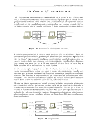 28                                                                              Conceitos de Redes de Computadores



                  1.8. Comunicação entre camadas

Dois computadores comunicam-se através do enlace físico; porém (e você compreendeu
isso), a máquina remetente envia os dados das camadas superiores para a camada enlace,
que por sua vez traduz em sinais elétricos para a camada física; e a máquina que escuta lê
os dados elétricos da camada física, usa a camada enlace para traduzir os sinais elétricos
em dados, e repassa para as camadas superiores. A ﬁgura abaixo deixa isso mais evidente:


                                   Aplicação          dados                                   Aplicação    dados recebidos
                                   Transporte                                                 Transporte
                  a                  Rede                                  b                    Rede
                                    Enlace            fala, traduz                             Enlace      escuta, traduz
                                     Física                                                     Física




                                                  transmissão dos dados pelo enlace físico



                      Figura 1.13. Transmissão de um computador para outro.



A camada aplicação contém os dados a serem enviados; você, na máquina a, digita um
email em um programa de email, por exemplo, direcionado para a máquina b. Quando você
clica em “enviar”, o programa de email passa os dados para a camada transporte, que por
sua vez, passa os dados para a camada rede, que passa para a camada enlace. A camada
enlace usa de suas regras para ver se dá para transmitir no meio físico; ela, então, fala os
dados no enlace físico, traduzindo-os em sinais elétricos.
Quando a informação chega pelo enlace físico à máquina b, a camada enlace desta, após
escutar os sinais elétricos, traduz estes sinais e passa a informação para a camada rede,
que passa para a camada transporte, que ﬁnalmente passa para a aplicação de email desta
máquina. Você deve estar se perguntando para que tantas camadas; analisaremos em breve,
neste curso. Para o momento, basta saber a ordem das coisas: a máquina remetente desce
com os dados através das camadas; a destinatária, sobe com os dados.
Além do que foi dito até agora, cada camada manipula os dados à sua maneira, adicionando
ou retirando informações. Na máquina que fala, cada vez que os dados vão descendo, as
camadas adicionam informações a eles; na máquina destinatária, cada vez que os dados vão
subindo, as camadas vão tirando informações deles. Mas não se preocupe: a informação da
aplicação não é alterada. A camada transporte da máquina destinatária vai retirar somente
a informação que a mesma camada na máquina que fala colocou. Este processo chamamos
de encapsulamento.


                      aplicação                                                       aplicação


              a       transporte              dados                        b          transporte           dados


                                               dados                                                        dados
                      rede                                                            rede


                                                dados                                                         dados
                      enlace                                                          enlace


                      física                                               sinais elétricos



                                              Figura 1.14. Encapsulamento.
 