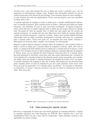 1.9 Organização deste livro                                                                 29


Acontece que o que cada camada faz com os dados que recebe é parecido com o ato de
empacotar ou desempacotar alguma coisa. Imagine uma brincadeira infantil em que as
crianças põem uma carta dentro de um envelope, e este envelope dentro de outro envelope...
é o que acontece nas redes de computadores. E isso, com um objetivo, que você entenderá
ao longo deste curso.
A camada aplicação da máquina a envia os dados para a camada imediatamente inferior,
que é a camada transporte. Esta camada recebe os dados, e adiciona mais dados aos dados
existentes, sem alterá-los. É como se uma carta fosse envelopada. A camada transporte,
então, envia tudo isso (os dados originais mais os dados que ela mesma colocou) à camada
rede. Do ponto de vista da camada rede, os dados são tudo aquilo que ela recebeu da
camada transporte. A camada rede não sabe diferenciar entre dados da camada aplicação
e dados da camada transporte: o todo são os dados. Assim, esta camada também adiciona
informações suas aos dados recebidos, envelopando o envelope mais uma vez, e passando
para a camada enlace. Como você pode ver, na máquina que envia dados, conforme a
informação vai descendo pelas camadas, seu tamanho vai aumentando.
Quando os sinais elétricos chegam à camada enlace da máquina b, esta camada traduz os
dados, e retira os dados que a camada enlace da máquina a colocou. Após, sobe com os
dados. A camada rede de b também retira os dados que a camada rede de a colocou, e sobe
o pacote; isto continua até que os dados originais cheguem à camada aplicação da máquina
b. Temos, assim, que as camadas das duas máquinas conversam entre si: a camada enlace
das duas máquinas se entendem, conversam, pois uma coloca informação que a camada da
outra máquina lê; a camada transporte da máquina a pode anexar uma piada, por exemplo,
nos dados, para que quando a camada transporte da máquina b receber, leia e ria muito.
A camada transporte da máquina a sabe que os dados adicionados por ela não serão lidos
pelas camadas enlace ou rede da máquina b; por isso, pode adicionar coisas como “rede
levou um tapa da namorada” ou “a camada enlace usa prótese”. As camadas se entendem,
se relacionam, se amam e marcam encontros sem que os outros se intrometam nas suas
vidas. Bom para elas.
                                             "sabe, camada dados de b, soube que as
                                             camadas rede e enlace não gostam de
                                             trabalhar..."




              aplicação
                                          "camada redes de b, você
              transporte     dados        sabe porque a galinha             dados
                                          atravessou a rua?"
                              dados                                          dados
              rede


                               dados                                          dados
              enlace




                                                         "ei, camada enlace da máquina b,
                                                         será que podemos sair hoje?"



                  Figura 1.15. Comunicação de camadas em máquina diferentes.



                          1.9. Organização deste livro
Este livro é organizado de forma que você estude primeiro as camadas inferiores, e depois
as camadas superiores das redes baseadas em TCP/IP. Este capítulos deu a você um
entendimento básico do que é uma rede de computador. Agora podemos começar a nos
aprofundar em nossos estudos.
 